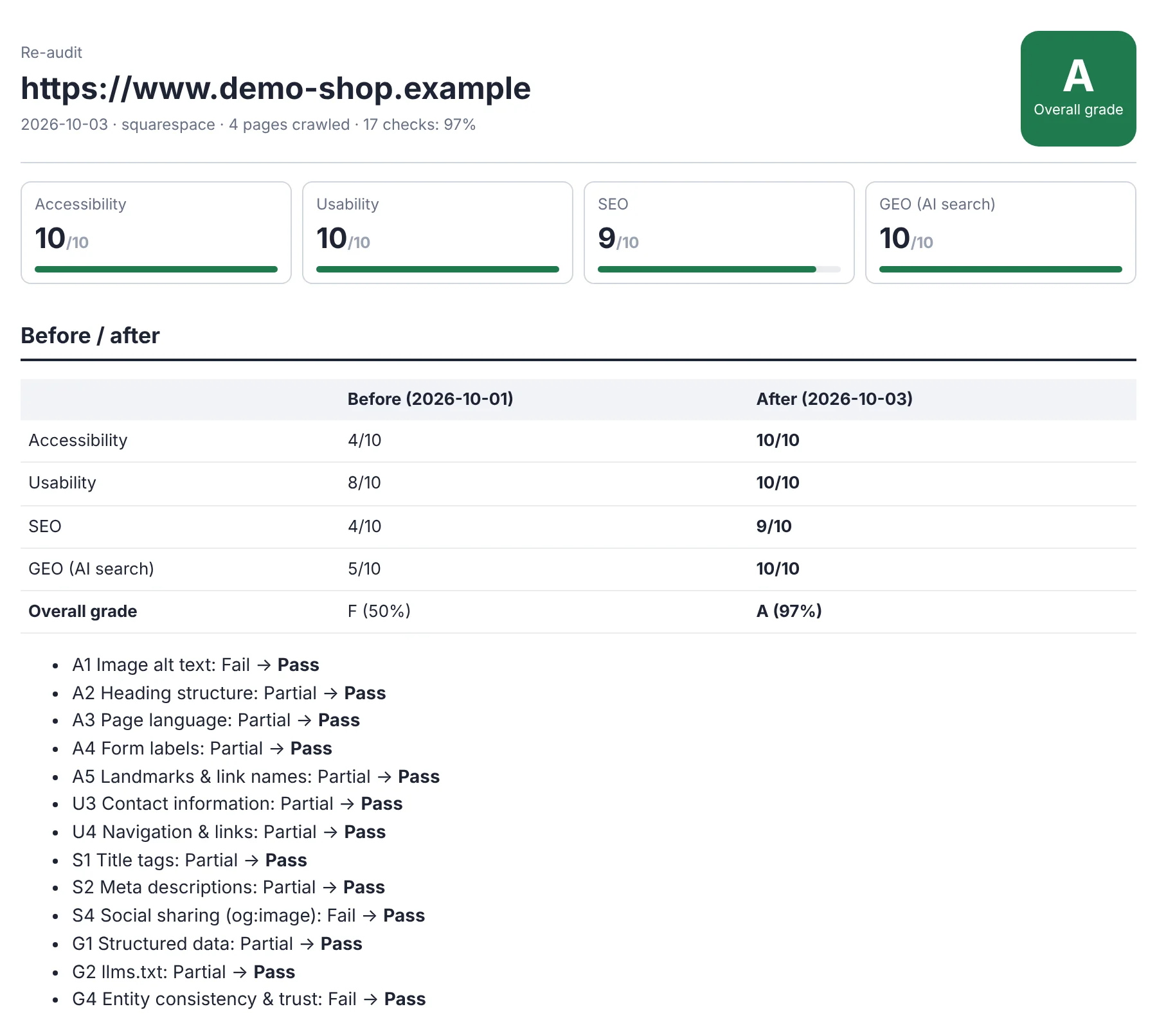 4-before-after.webp