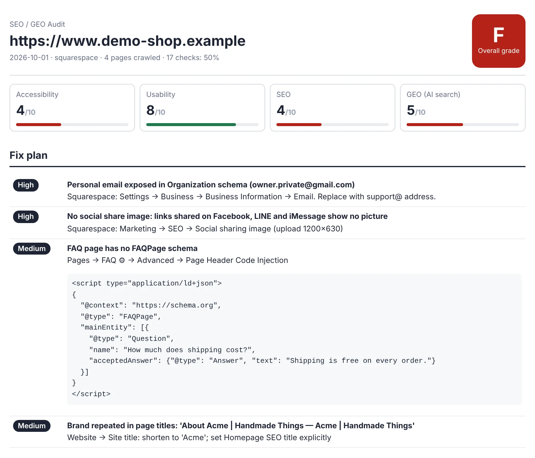 2-report-and-fix-plan.webp