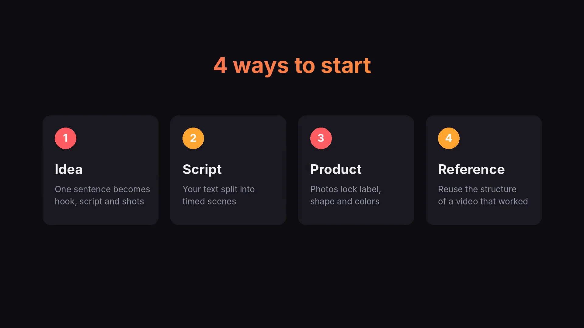 shortsdirector-3-four-modes.webp