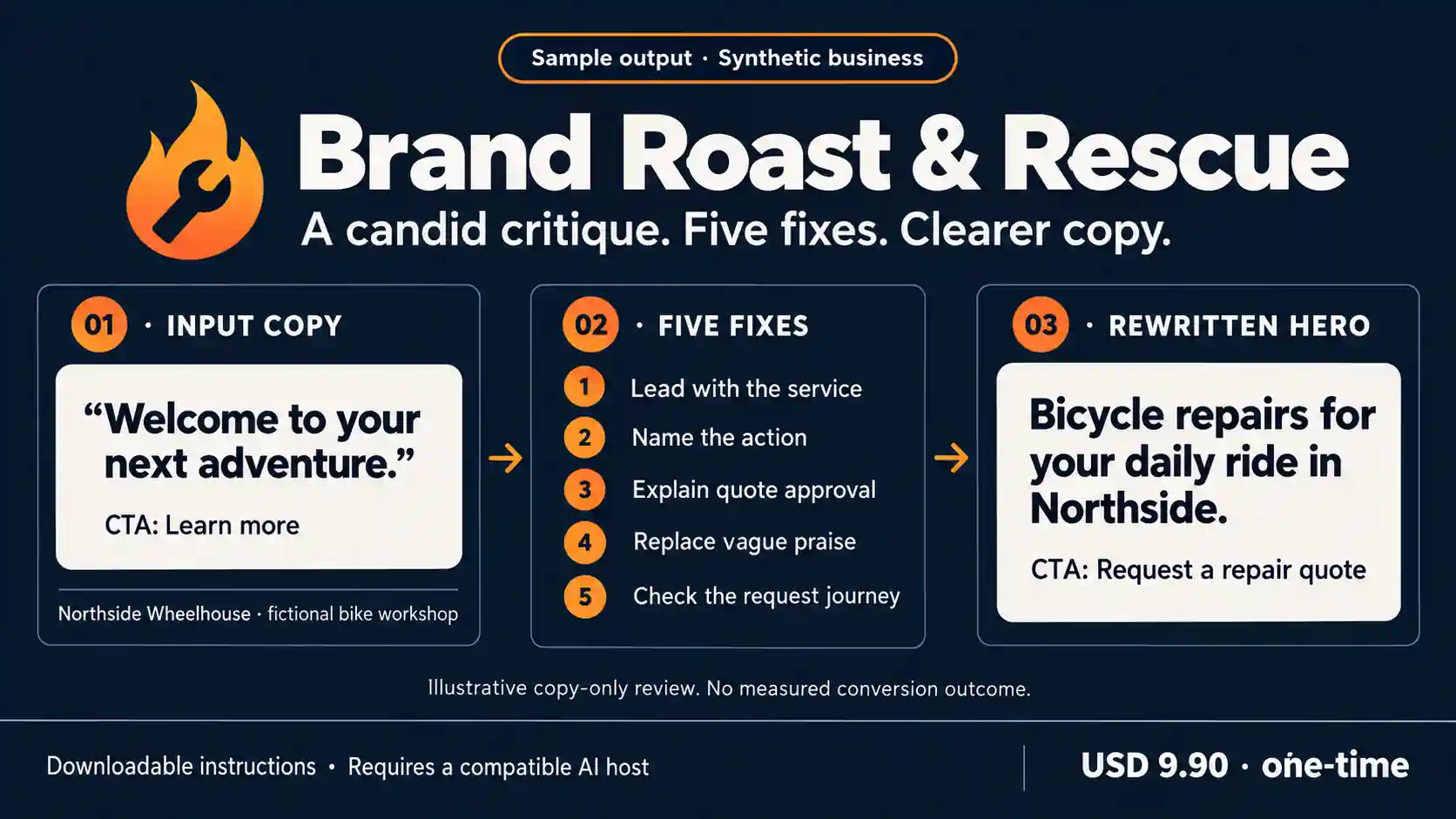 Brand Roast and Rescue synthetic bike-workshop example