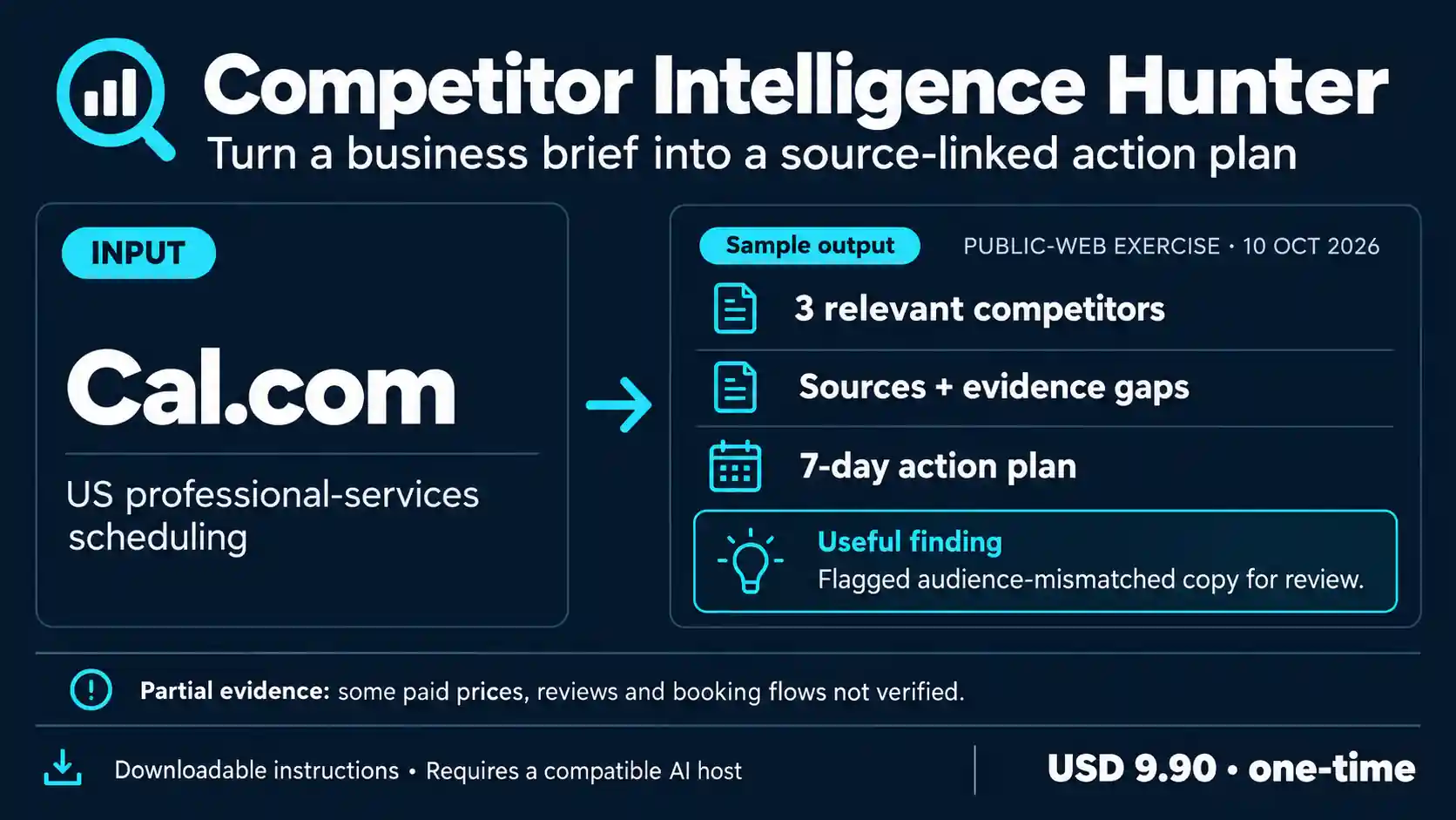 Competitor Intelligence Hunter sample output from a dated public-web exercise
