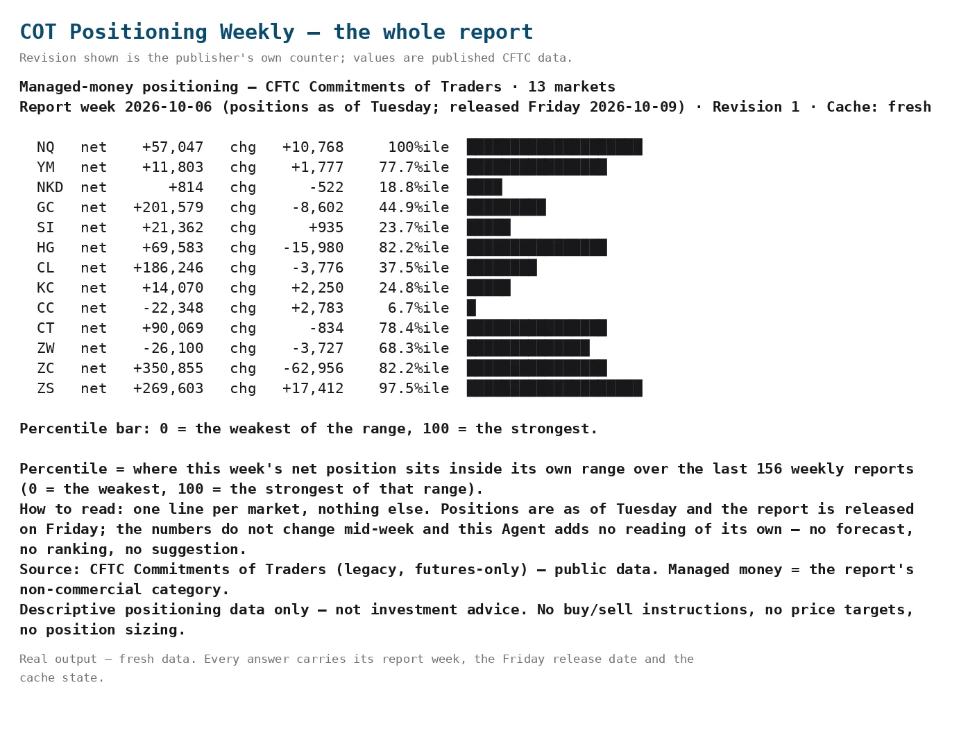 buyer_view_report_en.webp