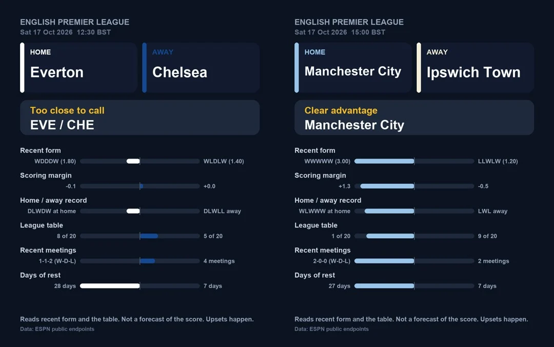 football_cards.webp