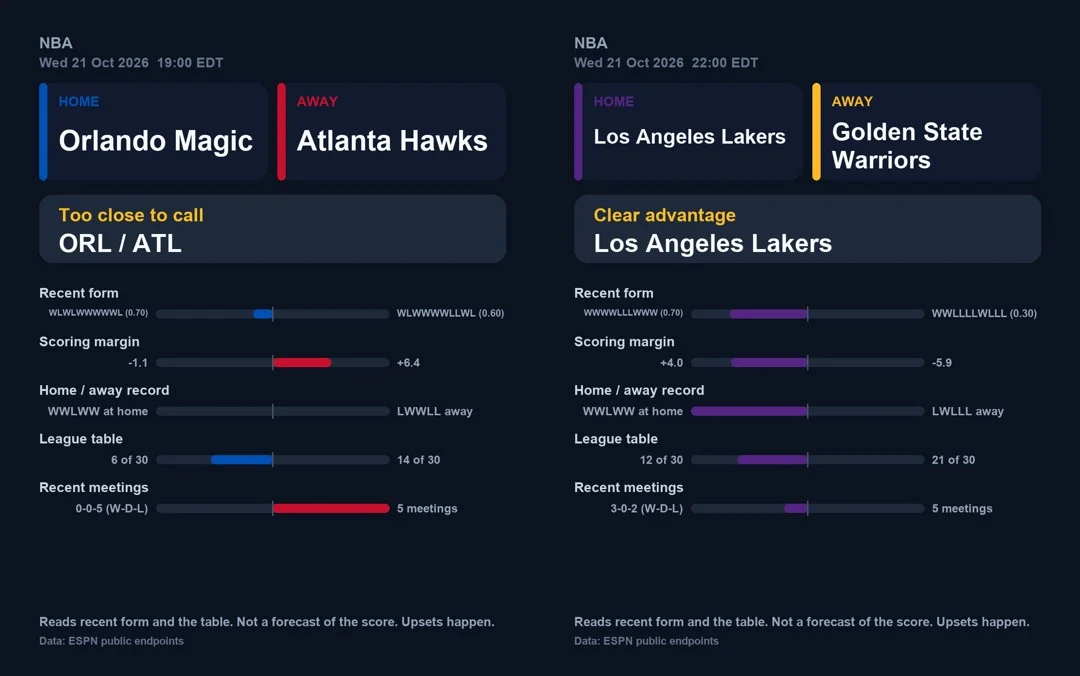 nba_cards.webp
