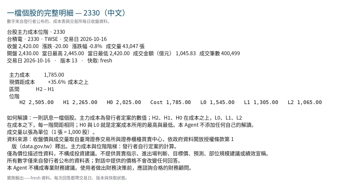 card-1-detail-zh.webp