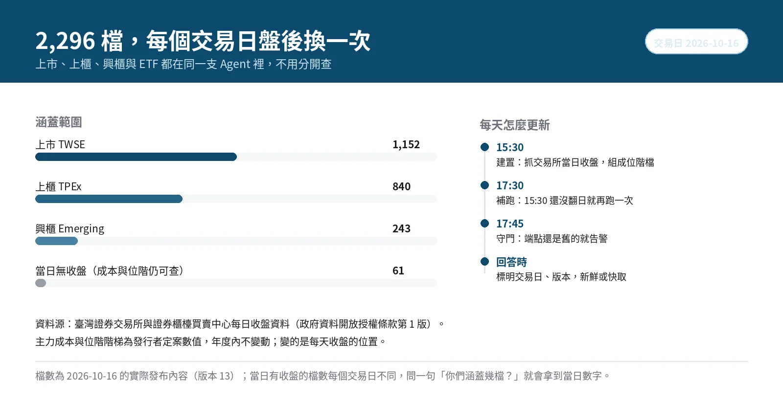 cap-4-coverage.webp