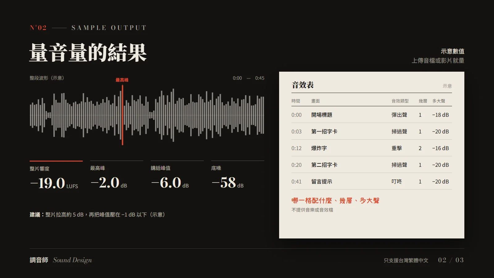 介紹圖2_成果長這樣.webp