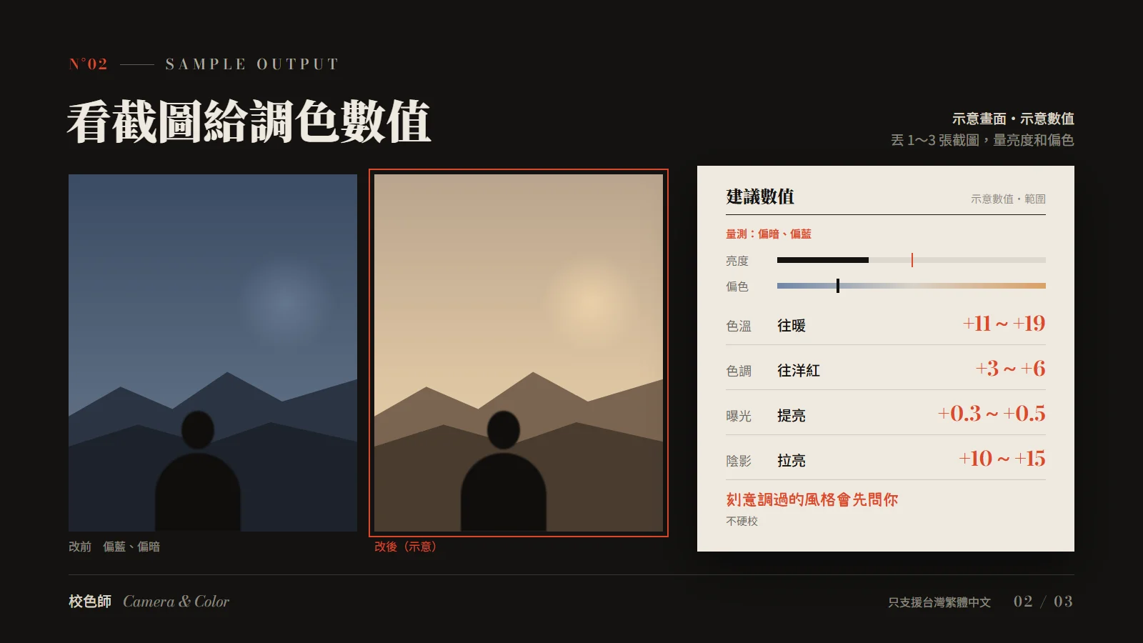 介紹圖2_成果長這樣.webp