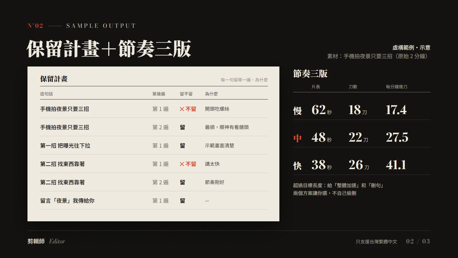 介紹圖2_成果長這樣.webp
