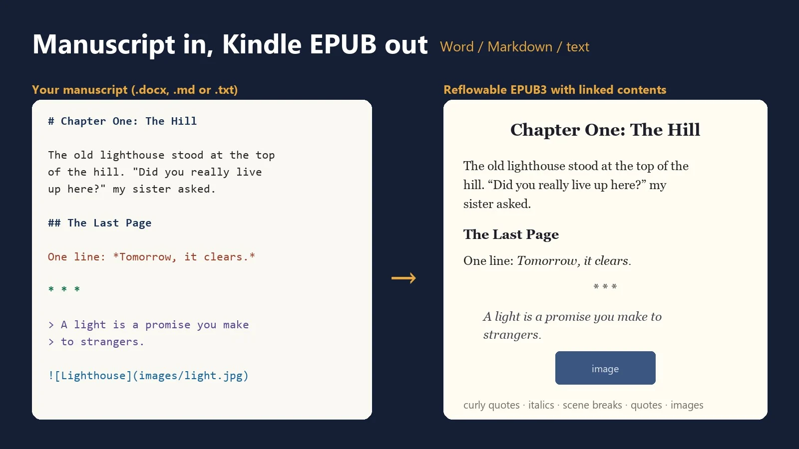 listing1.webp