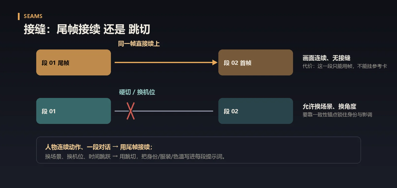05-chain.webp