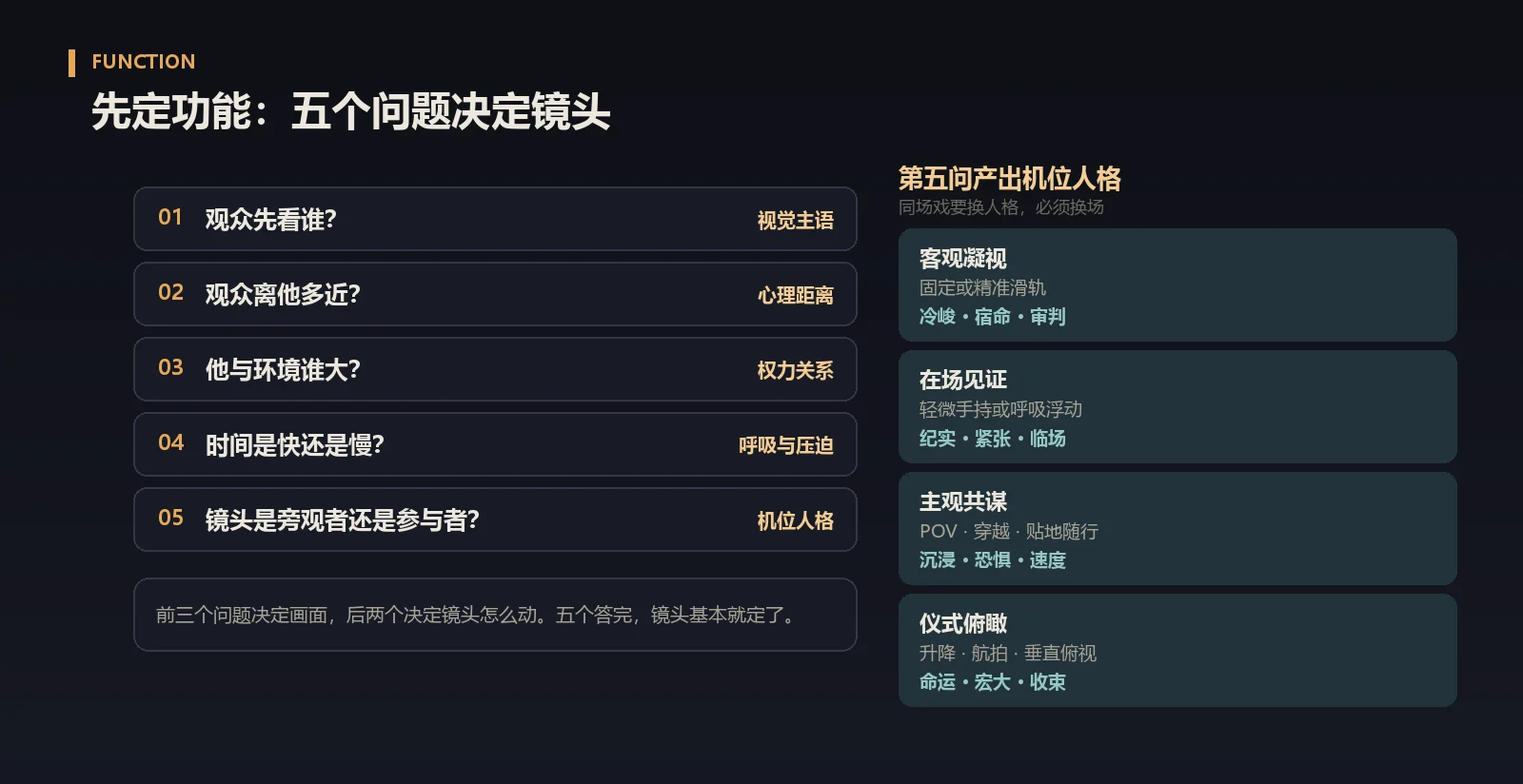 02-fiveq.webp