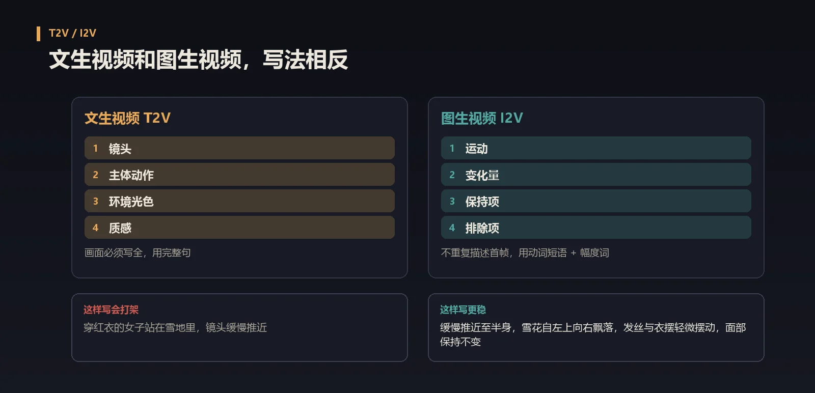 05-t2v.webp