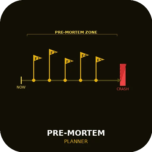 Pre-Mortem Planner