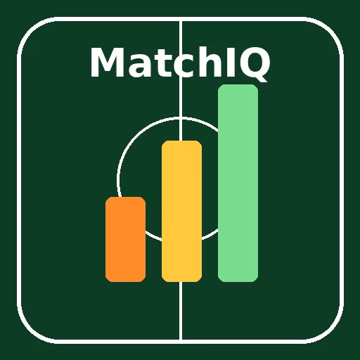 MatchIQ AI – Football Match Analyst