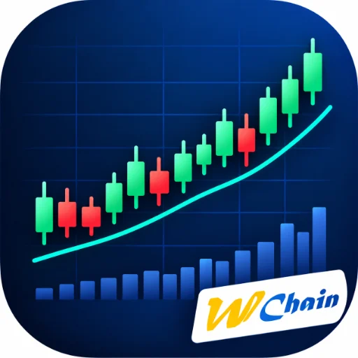 K 線型態判讀與追蹤｜VisionTrade