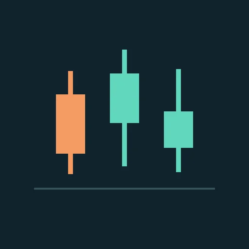 Candlestick Charting Techniques