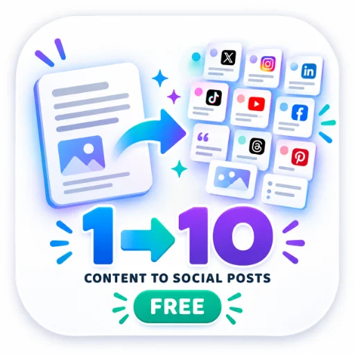 1 Content to 10 Social Posts FREE