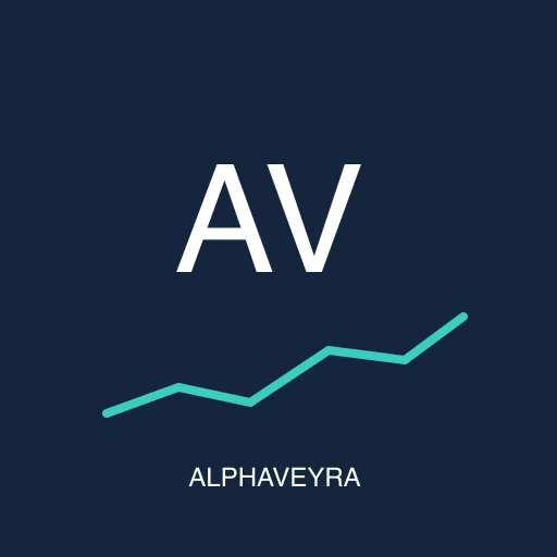 AlphaVeyra — Financial Quant Insights